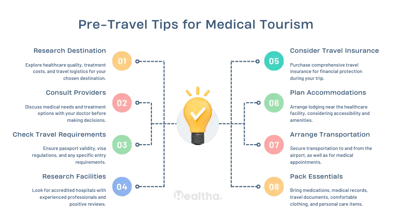 Pre-Travel Tips for International Medical Tourism