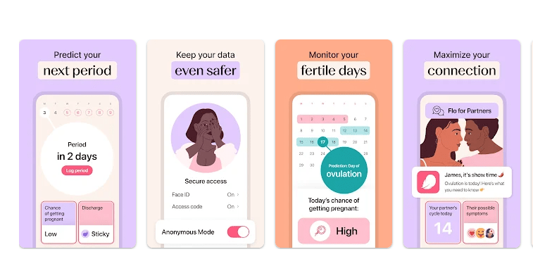 Flo Period & Pregnancy Tracker , Best Pregnancy Tracker