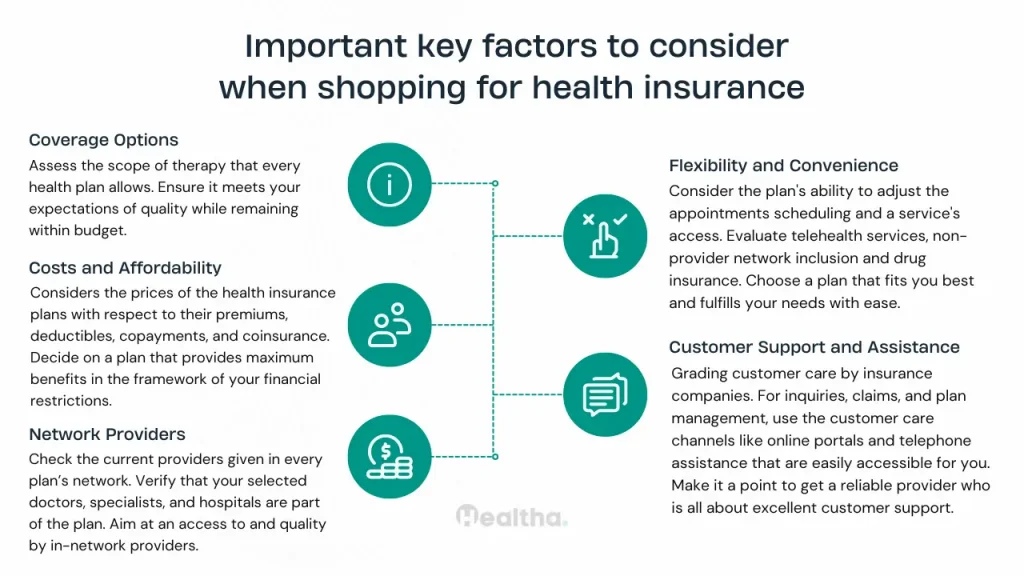  important key factors to consider when shopping for health insurance