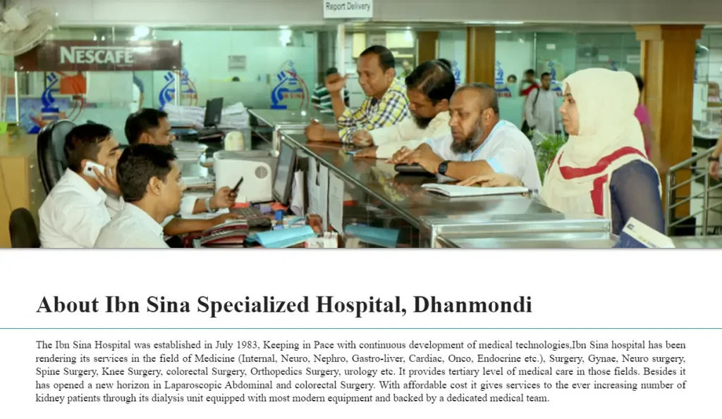 Ibn Sina Hospital Dhanmondi Doctor List