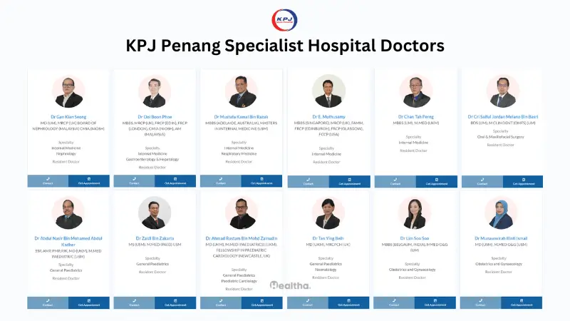 KPJ Penang Specialist Hospital Doctors