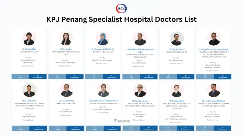 KPJ Penang Specialist Hospital Doctors