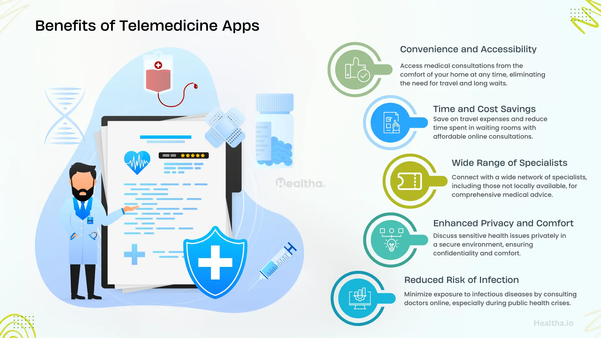 Benefits of Telemedicine Apps